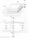 Fig. 02 - Apparatuses and related methods for staggering power-up of a stack of semiconductor dies