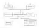 Fig. 01 - Dynamic transmission power adjustment