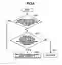 Fig. 07 - Image forming apparatus, control method of image forming apparatus, and program