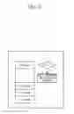 Fig. 07 - METHOD AND APPARATUS FOR PROCESSING HAND GESTURE COMMAND FOR MEDIA-CENTRIC WEARABLE ELECTRONIC DEVICE