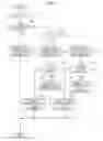 Fig. 08 - Manipulation input device that detects a manipulation force to move a manipulation member