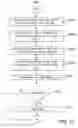 Fig. 14 - Touch detection
