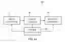 Fig. 05 - Managing power consumption of force sensors