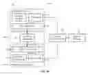 Fig. 06 - Managing power consumption of force sensors