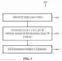 Fig. 07 - Managing power consumption of force sensors