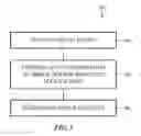 Fig. 08 - Managing power consumption of force sensors