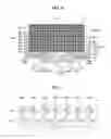 Fig. 07 - Sensor screen perceiving touch and fingerprint