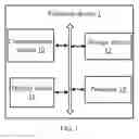 Fig. 02 - COMMUNICATION METHOD AND ELECTRONIC DEVICE USING THE SAME