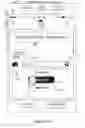 Fig. 362 - Devices, methods, and graphical user interfaces for messaging