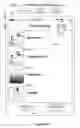 Fig. 445 - Devices, methods, and graphical user interfaces for messaging