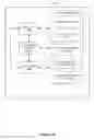 Fig. 231 - Devices, methods, and graphical user interfaces for messaging