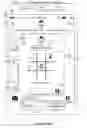 Fig. 367 - Devices, methods, and graphical user interfaces for messaging