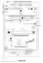 Fig. 500 - Devices, methods, and graphical user interfaces for messaging