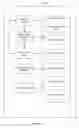 Fig. 565 - Devices, methods, and graphical user interfaces for messaging