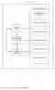 Fig. 601 - Devices, methods, and graphical user interfaces for messaging