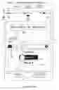 Fig. 362 - Devices, methods, and graphical user interfaces for messaging