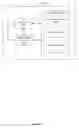Fig. 596 - Devices, methods, and graphical user interfaces for messaging