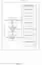 Fig. 601 - Devices, methods, and graphical user interfaces for messaging
