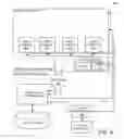 Fig. 07 - Display system for smart products
