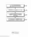 Fig. 28 - Page operating method and electronic device thereof