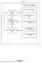 Fig. 231 - Devices, methods, and graphical user interfaces for messaging