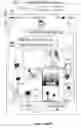 Fig. 273 - Devices, methods, and graphical user interfaces for messaging