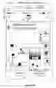 Fig. 441 - Devices, methods, and graphical user interfaces for messaging