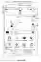 Fig. 528 - Devices, methods, and graphical user interfaces for messaging