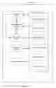 Fig. 565 - Devices, methods, and graphical user interfaces for messaging