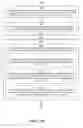 Fig. 153 - Devices, methods, and graphical user interfaces for messaging