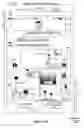 Fig. 239 - Devices, methods, and graphical user interfaces for messaging