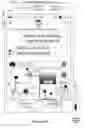 Fig. 252 - Devices, methods, and graphical user interfaces for messaging
