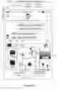 Fig. 435 - Devices, methods, and graphical user interfaces for messaging