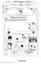 Fig. 443 - Devices, methods, and graphical user interfaces for messaging