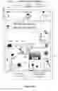 Fig. 446 - Devices, methods, and graphical user interfaces for messaging