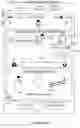 Fig. 495 - Devices, methods, and graphical user interfaces for messaging