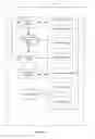 Fig. 565 - Devices, methods, and graphical user interfaces for messaging