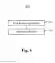 Fig. 09 - Gesture response method and device
