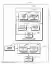 Fig. 01 - Touch screen device capable of executing event based on gesture combination and operating method thereof