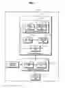Fig. 02 - Touch screen device capable of executing event based on gesture combination and operating method thereof