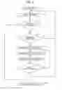 Fig. 06 - Interface, character input guide method, and program