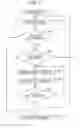 Fig. 08 - Interface, character input guide method, and program