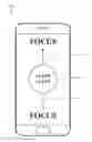 Fig. 01 - Device and system having a user interface for emergency communications