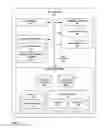 Fig. 04 - PREDICTING NEXT LETTERS AND DISPLAYING THEM WITHIN KEYS OF A GRAPHICAL KEYBOARD