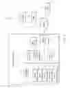 Fig. 02 - Reducing memory access latency in scatter/gather operations
