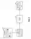 Fig. 03 - Replacing data structures for process control