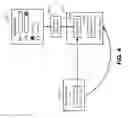 Fig. 05 - Replacing data structures for process control