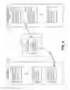 Fig. 07 - Replacing data structures for process control