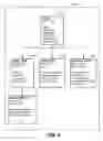 Fig. 10 - Replacing data structures for process control