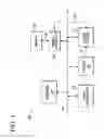 Fig. 02 - Memory interleave system and method therefor